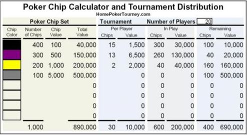 kalkulator distribusi chip poker