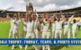 Ranji Trophy: Format, Teams, and Points System